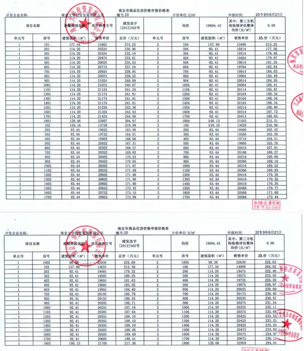 大华锦绣华城房价走势_大华锦绣华城一期二手房_大华锦绣华城房价