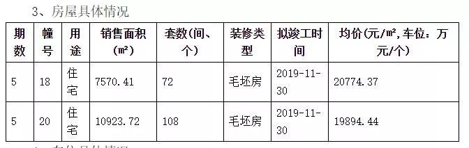 大华锦绣华城房价走势_大华锦绣华城房价_大华锦绣华城一期二手房