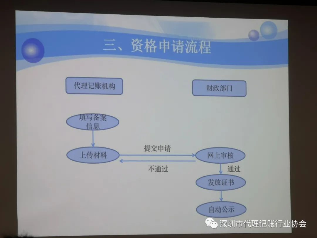深圳市光明区代理记账行业协会_光明新区代理记账公司_深圳市代理记账协会会长