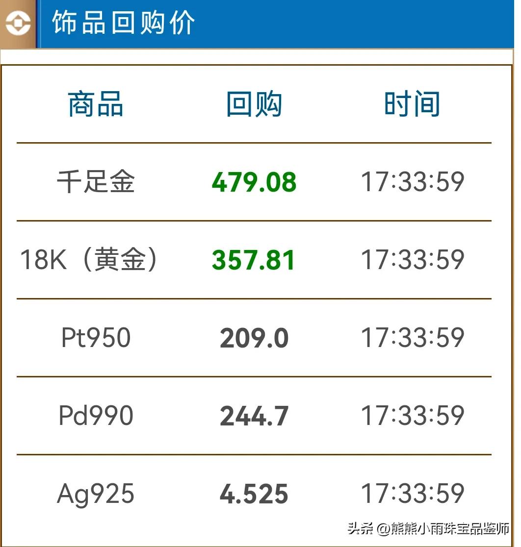 黄金纪念金条回收_老朋友卖金条_海口黄金回收
